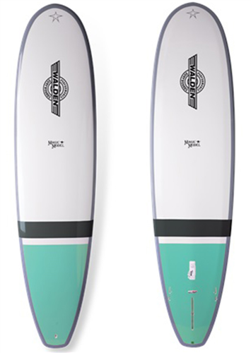 Walden Magic Model, Tuflite C-Tech, Longboard